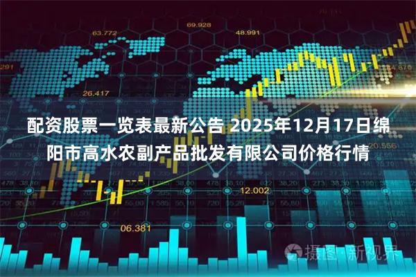 配资股票一览表最新公告 2025年12月17日绵阳市高水农副产品批发有限公司价格行情