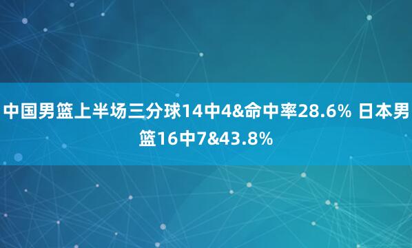 中国男篮上半场三分球14中4&命中率28.6% 日本男篮16中7&43.8%